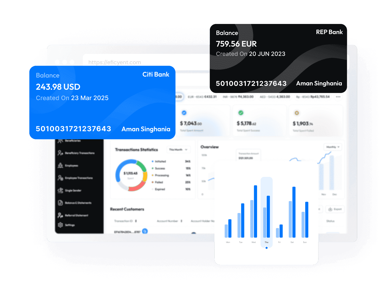 Manage Accounts and Funds with Ease
