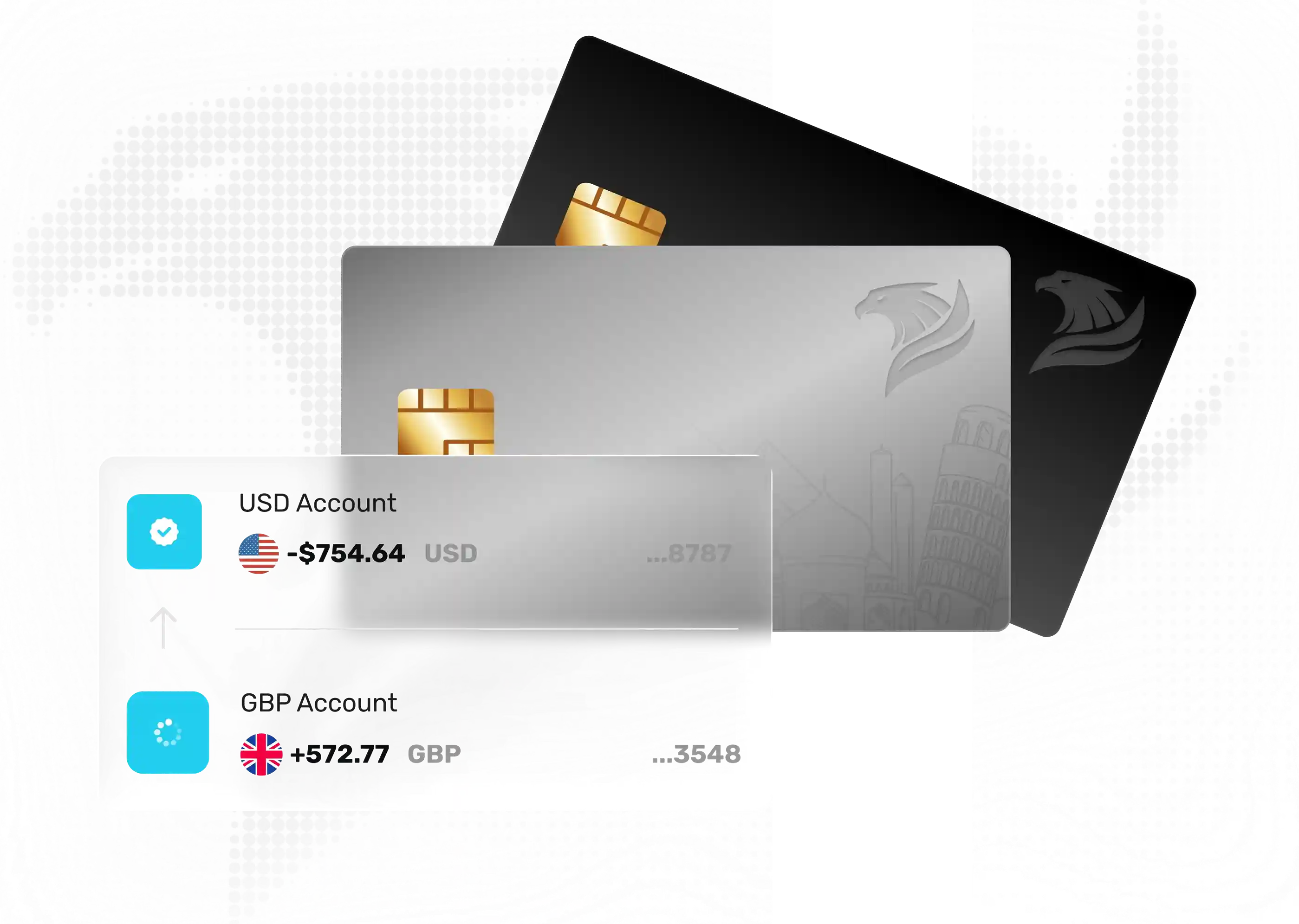 Global Card Issuance