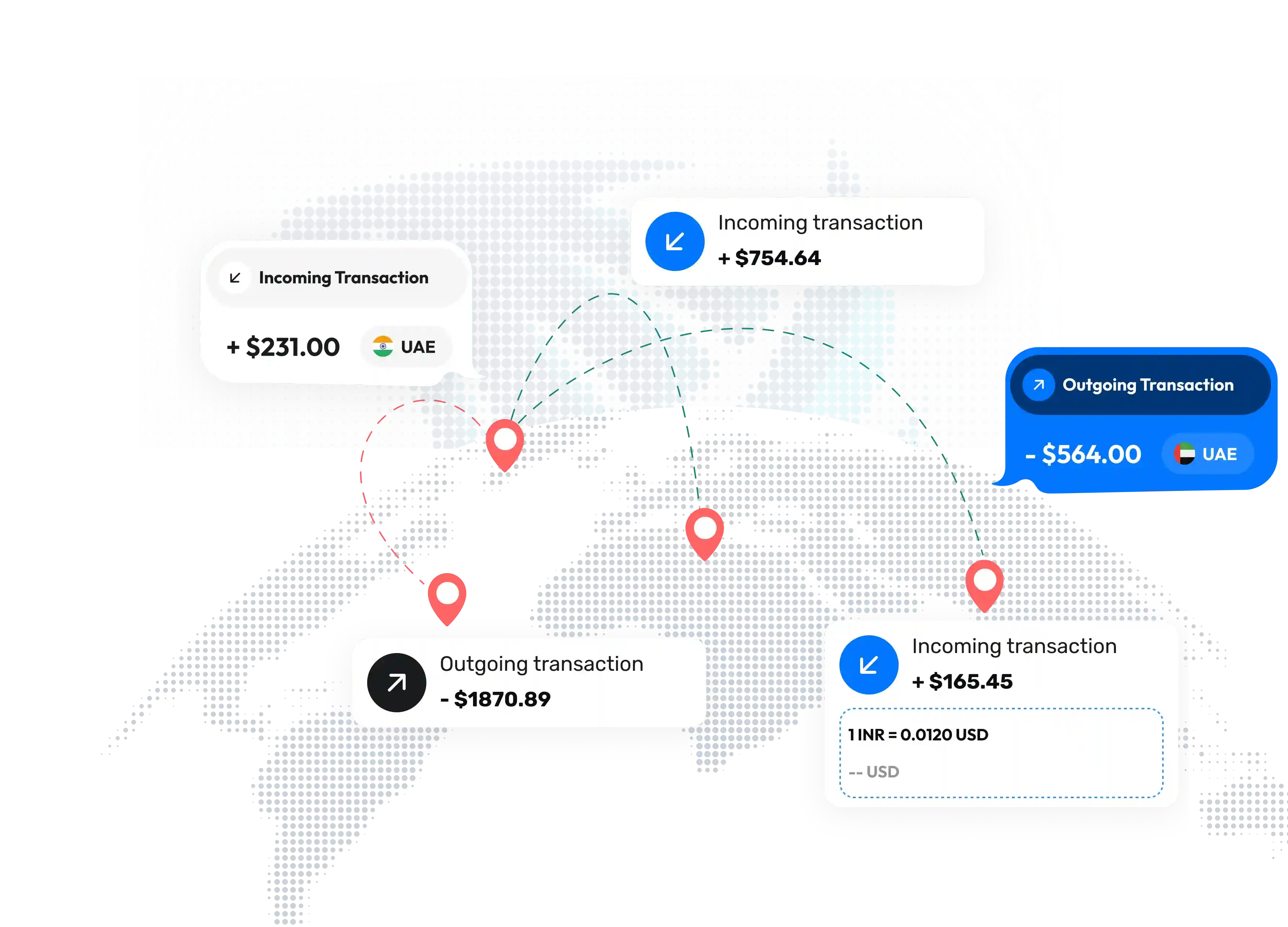Global Payout Network