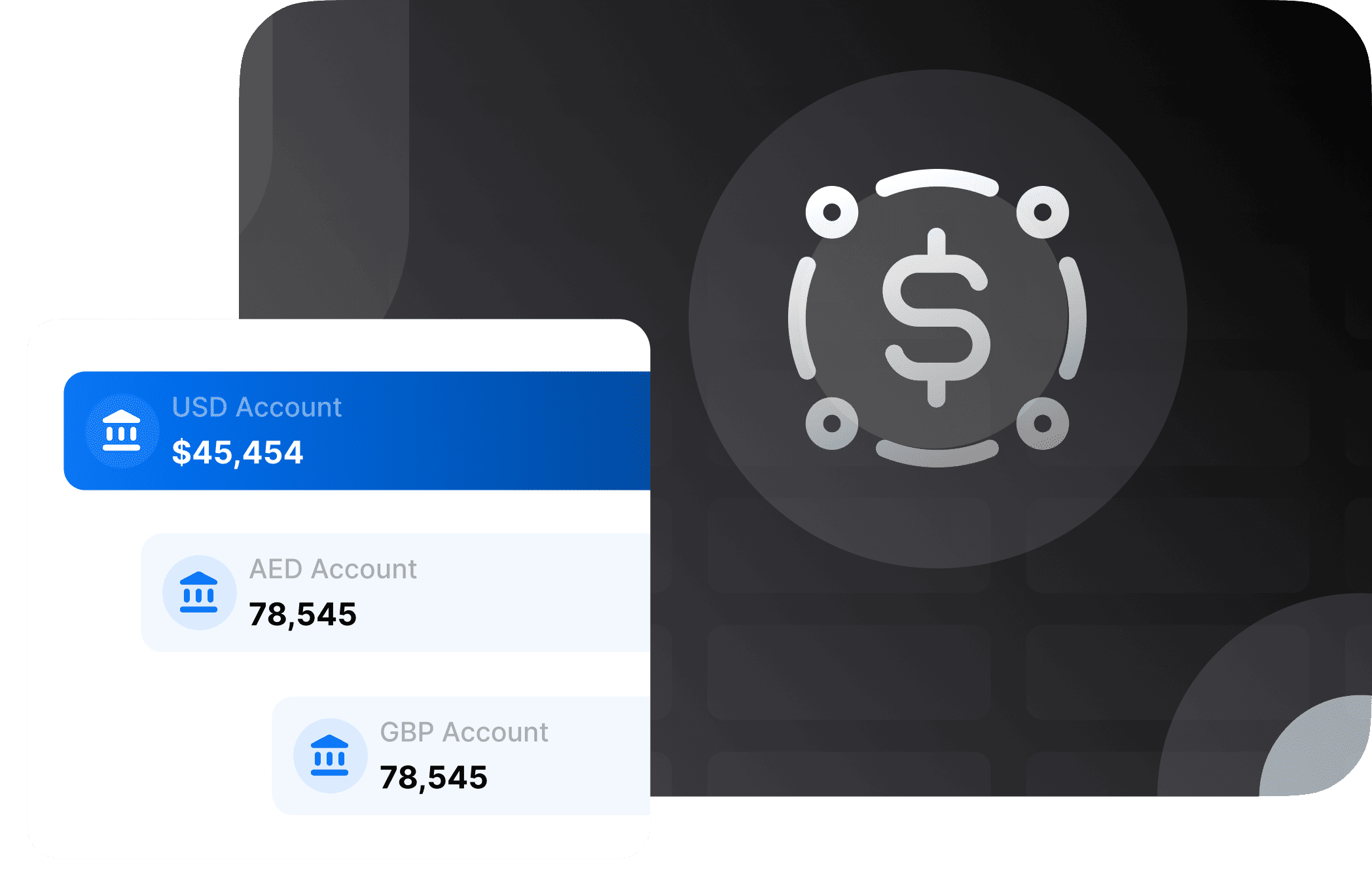Flexible Funding Across Every Market