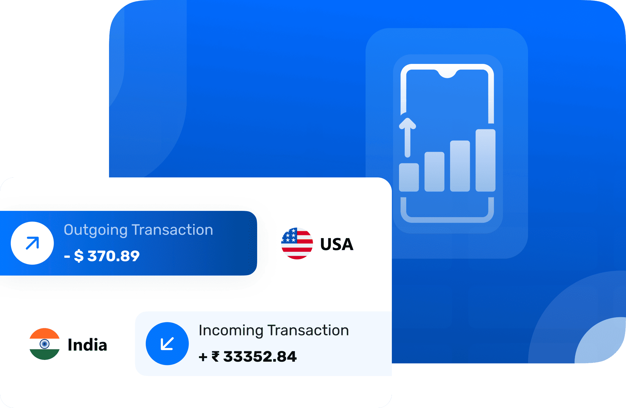 Drive Growth with Smarter Payments
