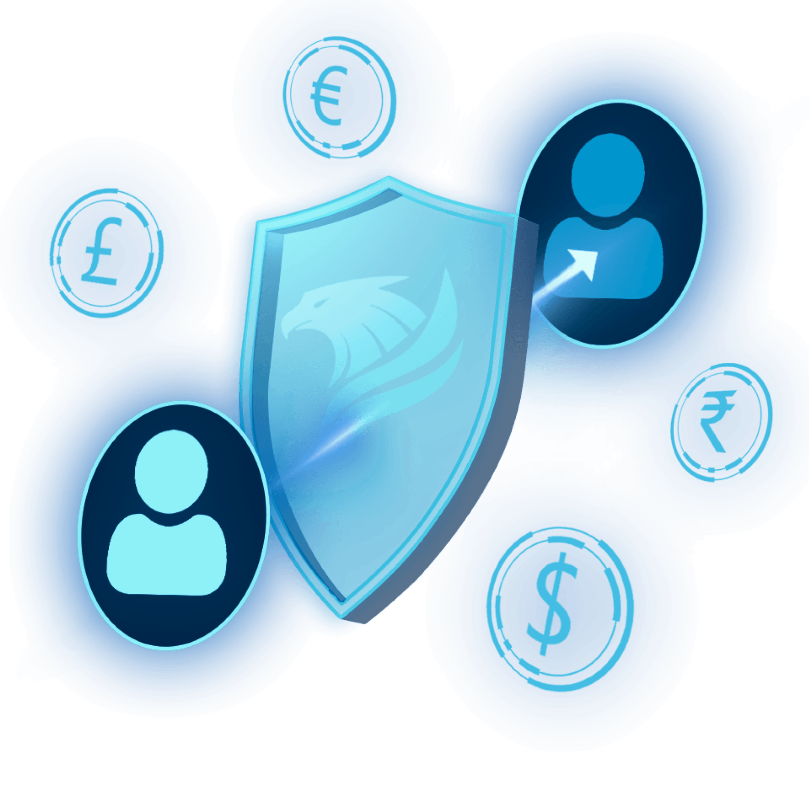 Move Money Smarter, Everywhere