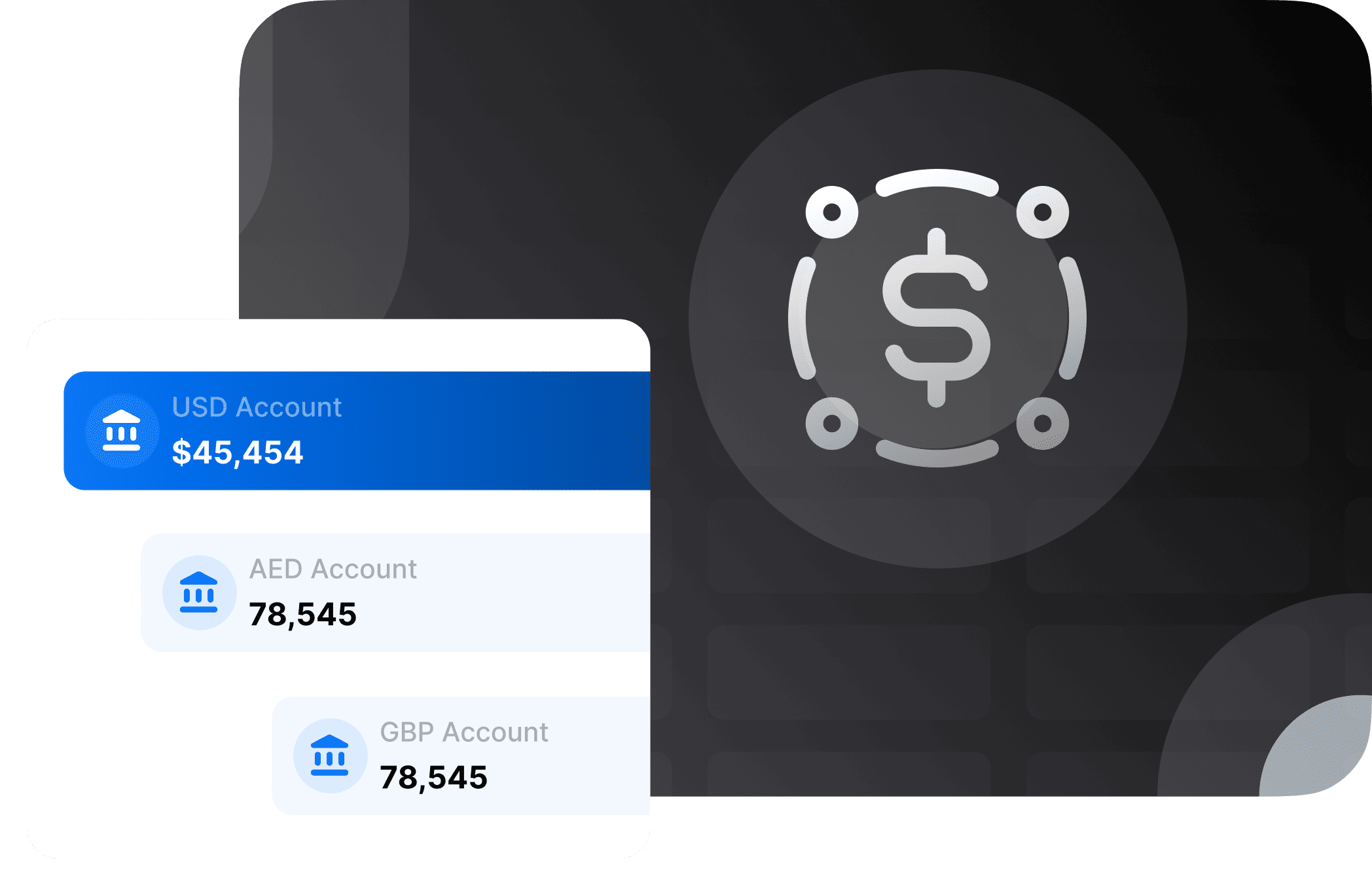 Flexible Funding Across Every Market
