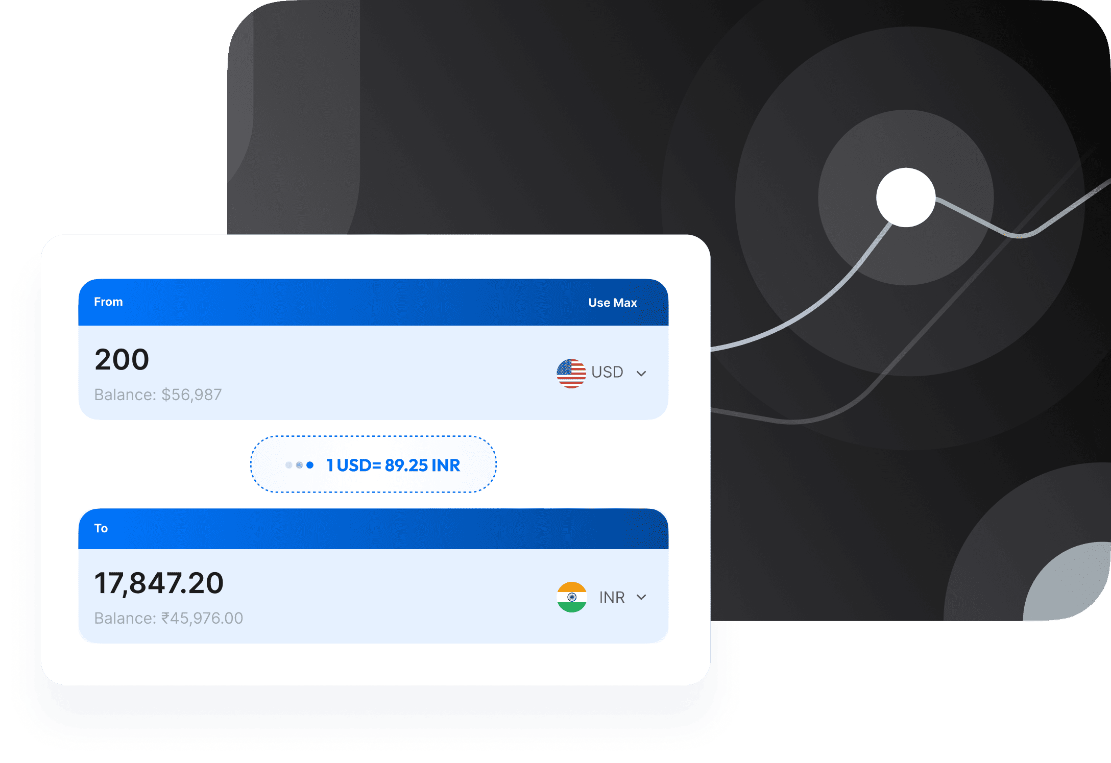 Competitive FX Rates, Whenever You Need Them