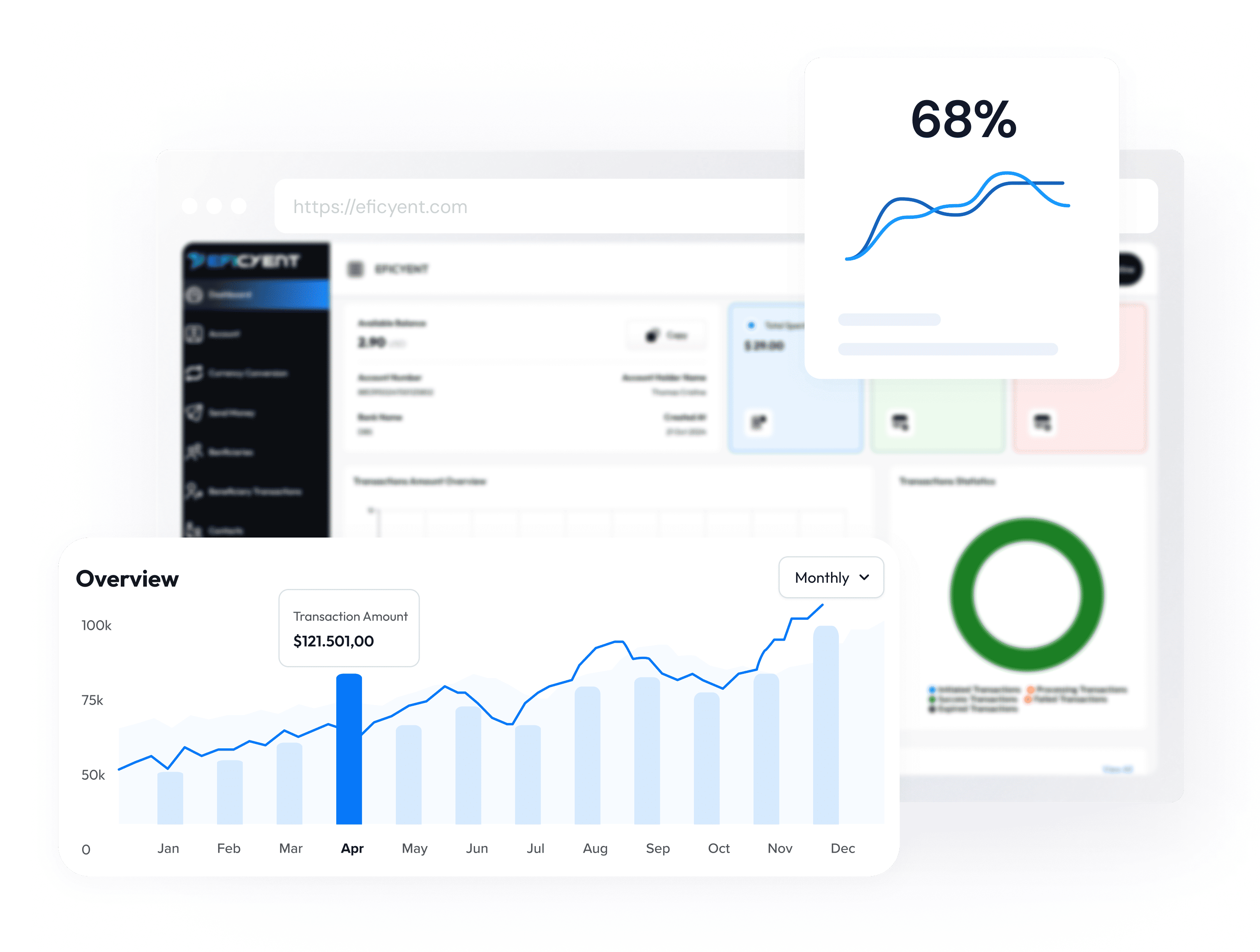 Send and Receive Money Globally