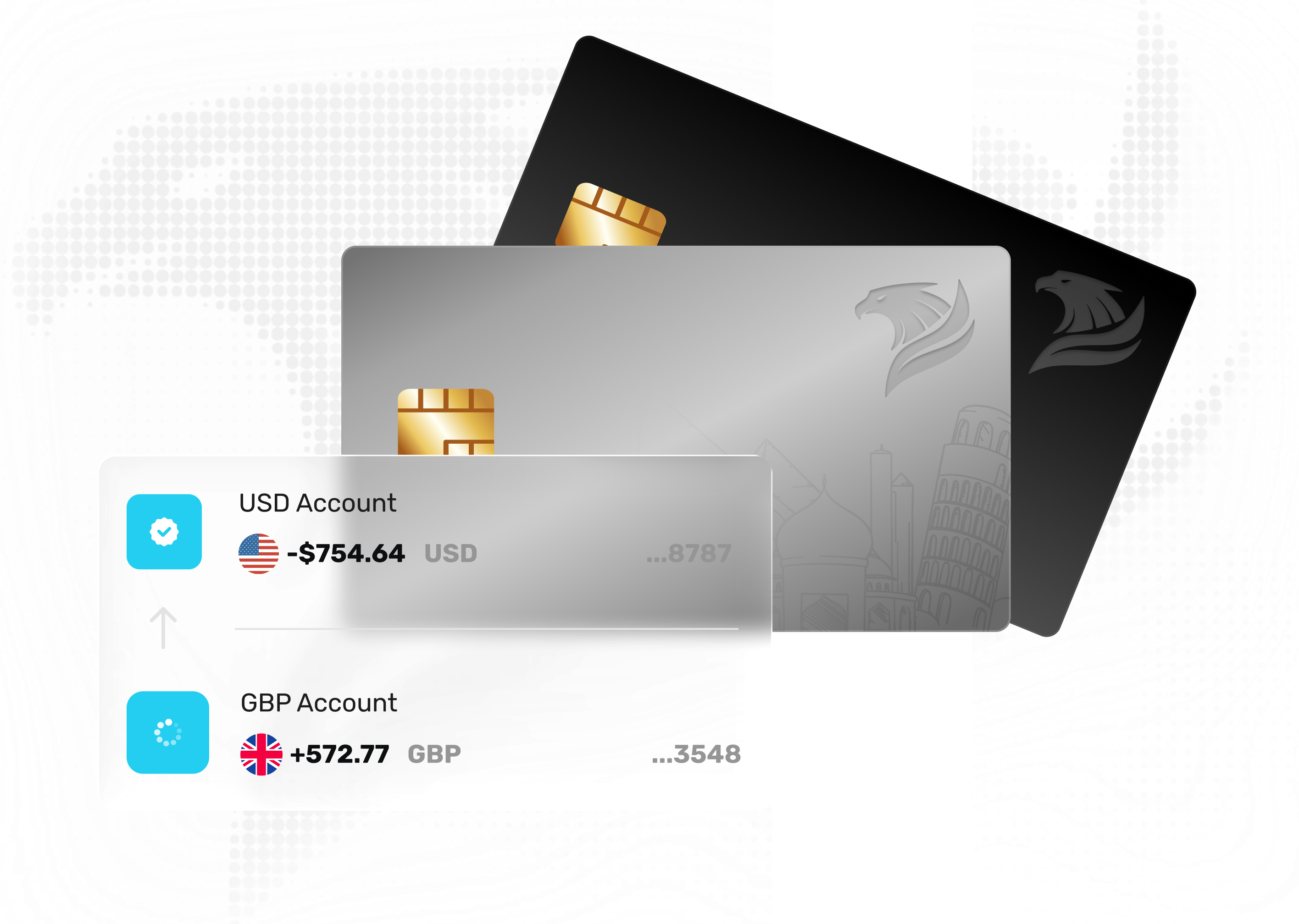 Global card Issuance