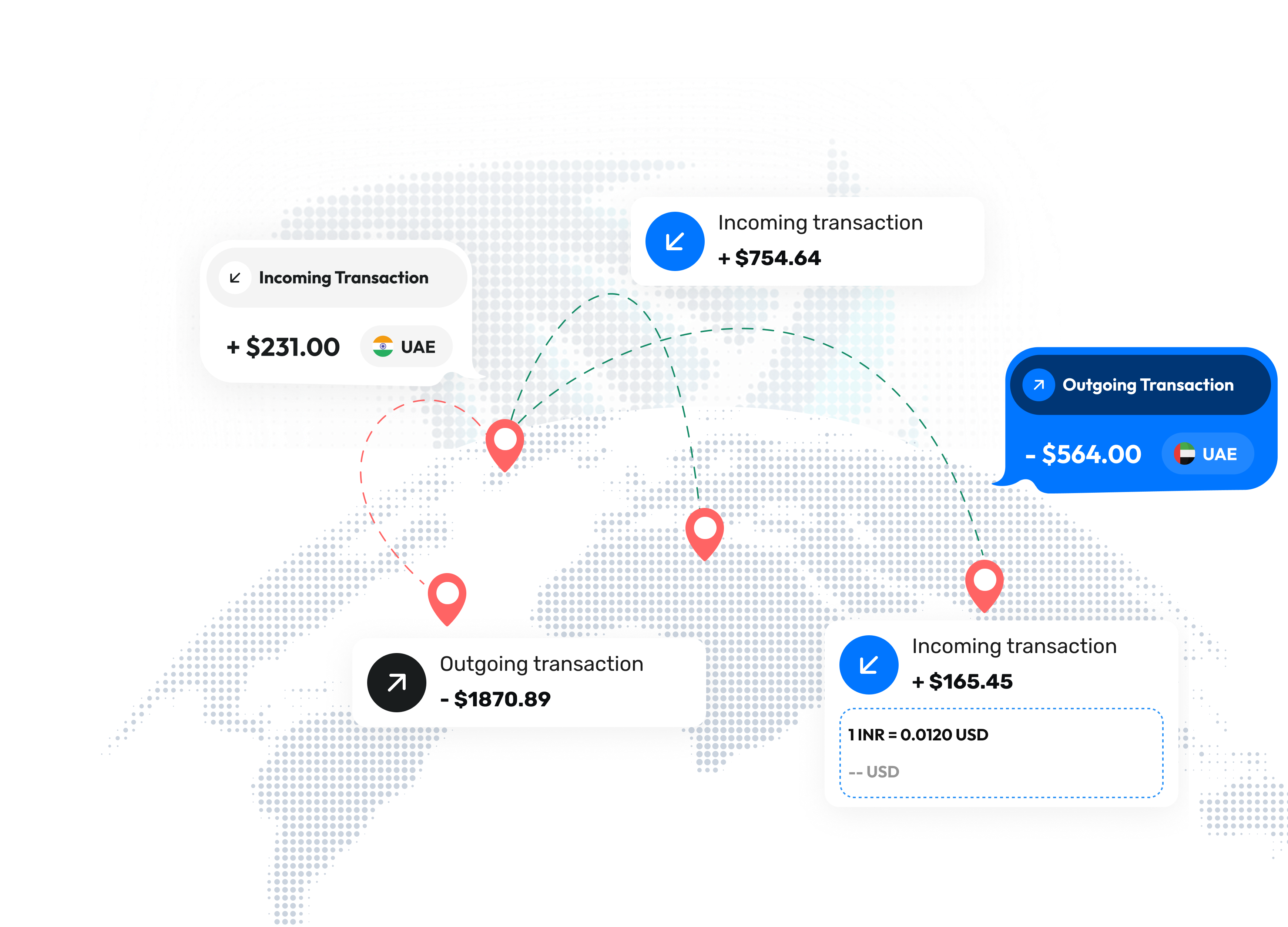 Global Payout Network